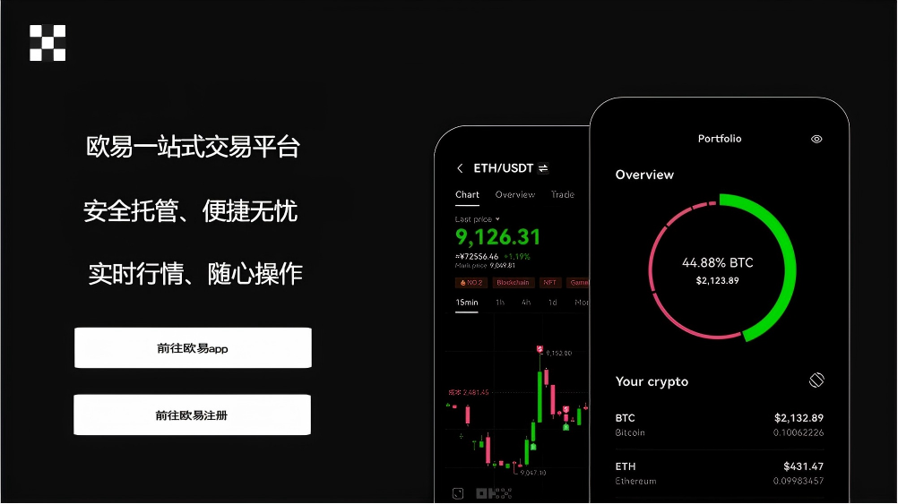 o易交易所官网